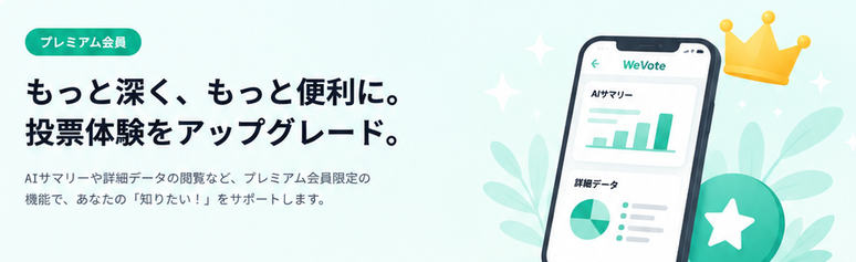 プレミアム会員の主な特典の紹介画像