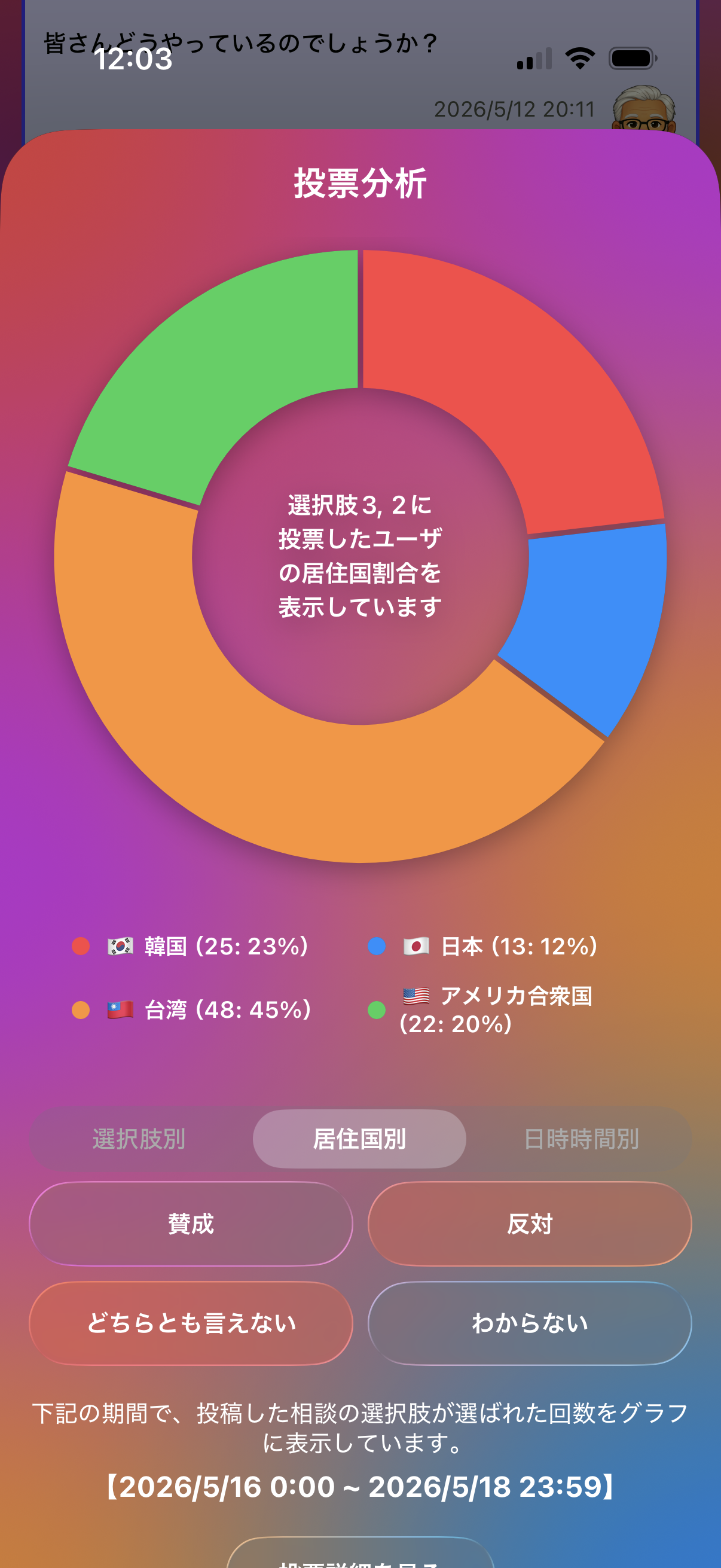 AIサマリー画面の例2