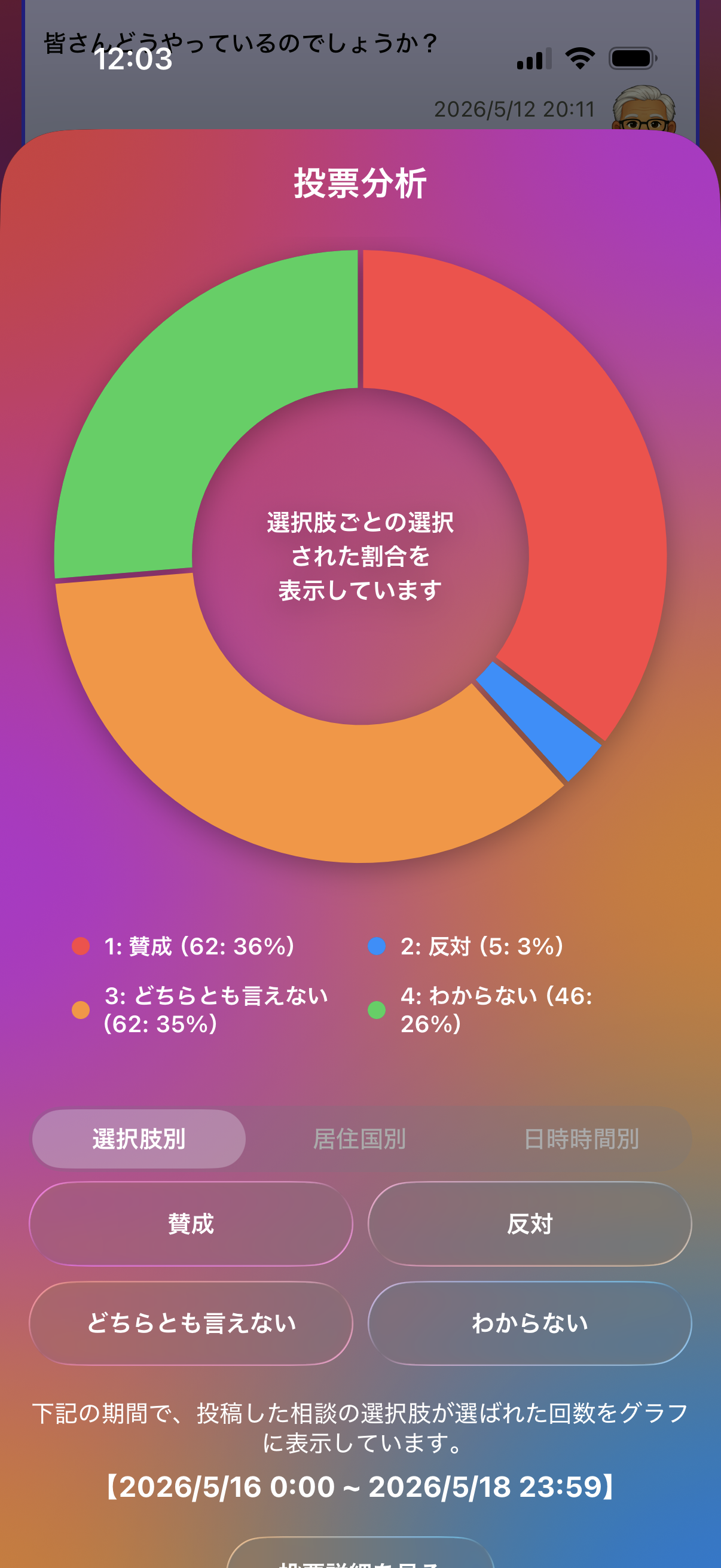 投票詳細画面の例1